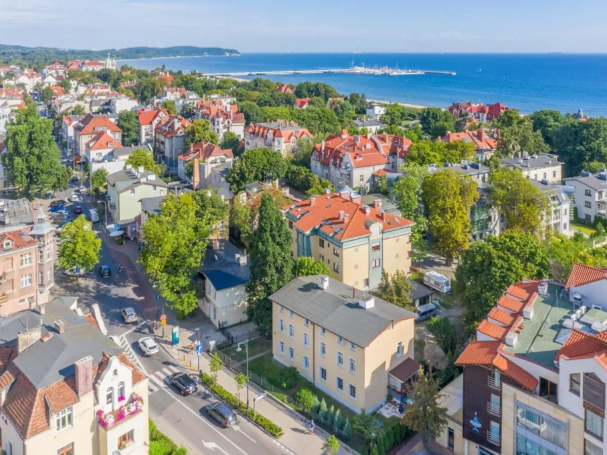 Апартаменты Sopot Grunwaldzka - Parkowa Blisko Plazy