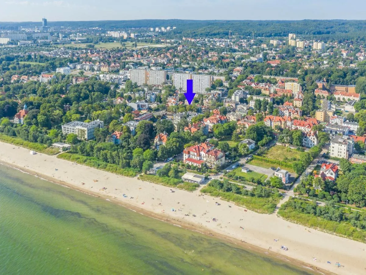 Sopot Grunwaldzka - Parkowa Blisko Plazy Apartment